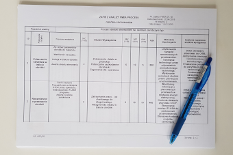 Wymagania normy ISO/IEC27001 – System Zarządzania Bezpieczeństwem Informacji